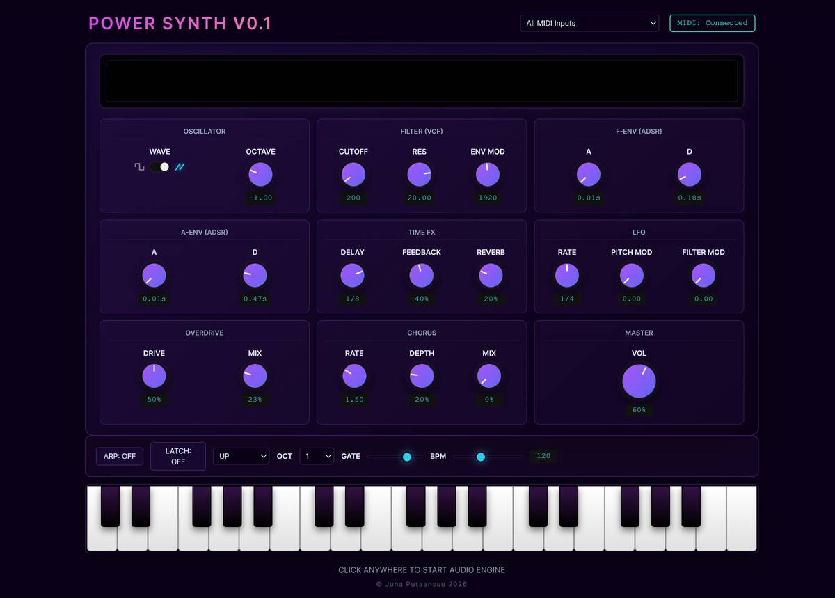 Power Synth: Modular Synthesis Experiments