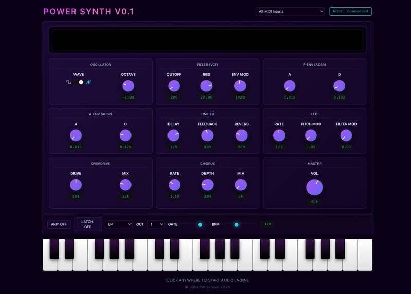 Power Synth: Modular Synthesis Experiments